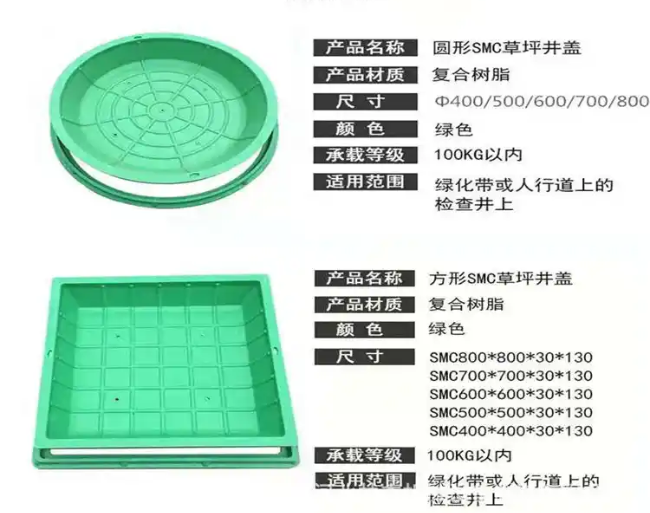 鸡泽树脂复合种植井盖展示